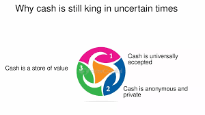 cash offer